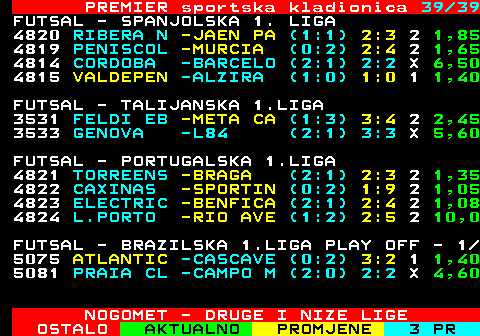 667.39 PREMIER sportska kladionica 39 39 FUTSAL - SPANJOLSKA 1. LIGA 4820 RIBERA N -JAEN PA (1:1) 2:3 2 1,85 4819 PENISCOL -MURCIA (0:2) 2:4 2 1,65 4814 CORDOBA -BARCELO (2:1) 2:2 X 6,50 4815 VALDEPEN -ALZIRA (1:0) 1:0 1 1,40 FUTSAL - TALIJANSKA 1.LIGA 3531 FELDI EB -META CA (1:3) 3:4 2 2,45 3533 GENOVA -L84 (2:1) 3:3 X 5,60 FUTSAL - PORTUGALSKA 1.LIGA 4821 TORREENS -BRAGA (2:1) 2:3 2 1,35 4822 CAXINAS -SPORTIN (0:2) 1:9 2 1,05 4823 ELECTRIC -BENFICA (2:1) 2:4 2 1,08 4824 L.PORTO -RIO AVE (1:2) 2:5 2 10,0 FUTSAL - BRAZILSKA 1.LIGA PLAY OFF - 1 5075 ATLANTIC -CASCAVE (0:2) 3:2 1 1,40 2 2 PRAIA CL -CAMPO M (2:0) 2 : 1 1,60 NOGOMET - DRUGE I NIZE LIGE