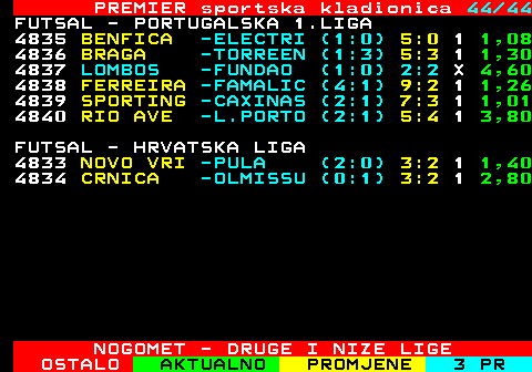 667.44 PREMIER sportska kladionica 44 44 FUTSAL - PORTUGALSKA 1.LIGA 4835 BENFICA -ELECTRI (1:0) 5:0 1 1,08 4836 BRAGA -TORREEN (1:3) 5:3 1 1,30 4837 LOMBOS -FUNDAO (1:0) 2:2 X 4,60 4838 FERREIRA -FAMALIC (4:1) 9:2 1 1,26 4839 SPORTING -CAXINAS (2:1) 7:3 1 1,01 4840 RIO AVE -L.PORTO (2:1) 5:4 1 3,80 FUTSAL - HRVATSKA LIGA 4833 NOVO VRI -PULA (2:0) 3:2 1 1,40 4834 CRNICA -OLMISSU (0:1) 3:2 1 2,80 NOGOMET - DRUGE I NIZE LIGE