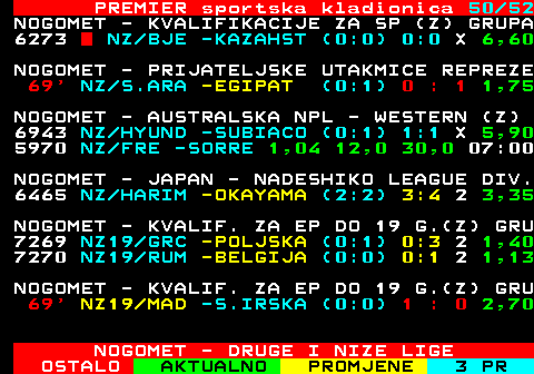 667.50 PREMIER sportska kladionica 50 52 NOGOMET - KVALIFIKACIJE ZA SP (Z) GRUPA 6273  NZ BJE -KAZAHST (0:0) 0:0 X 6,60 NOGOMET - PRIJATELJSKE UTAKMICE REPREZE 7535 NZ S.A -EGIPA 4,30 3,65 1,75 18:00 NOGOMET - AUSTRALSKA NPL - WESTERN (Z) 6943 NZ HYUND -SUBIACO (0:1) 1:1 X 5,90 5970 NZ FRE -SORRE 1,04 12,0 30,0 07:00 NOGOMET - JAPAN - NADESHIKO LEAGUE DIV. 6465 NZ HARIM -OKAYAMA (2:2) 3:4 2 3,35 NOGOMET - KVALIF. ZA EP DO 19 G.(Z) GRU 7269 NZ19 GRC -POLJSKA (0:1) 0:3 2 1,40 7270 NZ19 RUM -BELGIJA (0:0) 0:1 2 1,13 NOGOMET - KVALIF. ZA EP DO 19 G.(Z) GRU 7271 NZ19 M -S.IRS 2,70 3,55 2,30 18:00 NOGOMET - DRUGE I NIZE LIGE