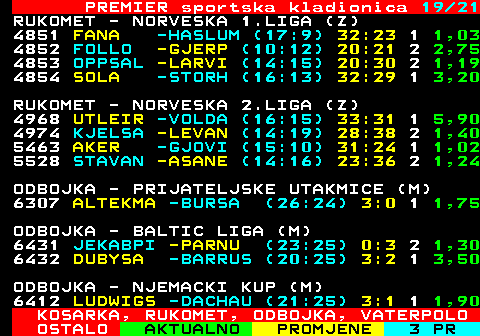 668.19 PREMIER sportska kladionica 19 21 RUKOMET - NORVESKA 1.LIGA (Z) 4851 FANA -HASLUM (17:9) 32:23 1 1,03 4852 FOLLO -GJERP (10:12) 20:21 2 2,75 4853 OPPSAL -LARVI (14:15) 20:30 2 1,19 4854 SOLA -STORH (16:13) 32:29 1 3,20 RUKOMET - NORVESKA 2.LIGA (Z) 4968 UTLEIR -VOLDA (16:15) 33:31 1 5,90 4974 KJELSA -LEVAN (14:19) 28:38 2 1,40 5463 AKER -GJOVI (15:10) 31:24 1 1,02 5528 STAVAN -ASANE (14:16) 23:36 2 1,24 ODBOJKA - PRIJATELJSKE UTAKMICE (M) 6307 ALTEKMA -BURSA (26:24) 3:0 1 1,75 ODBOJKA - BALTIC LIGA (M) 6431 JEKABPI -PARNU (23:25) 0:3 2 1,30 6432 DUBYSA -BARRUS (20:25) 3:2 1 3,50 ODBOJKA - NJEMACKI KUP (M) 6412 LUDWIGS -DACHAU (21:25) 3:1 1 1,90 KOSARKA, RUKOMET, ODBOJKA, VATERPOLO