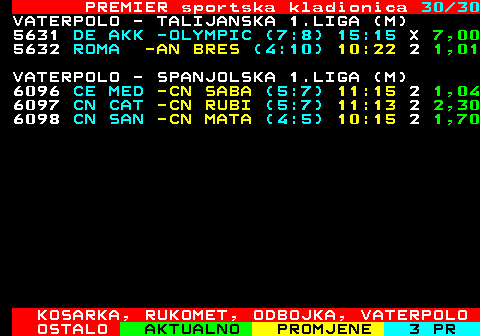668.30 PREMIER sportska kladionica 30 30 VATERPOLO - TALIJANSKA 1.LIGA (M) 5631 DE AKK -OLYMPIC (7:8) 15:15 X 7,00 5632 ROMA -AN BRES (4:10) 10:22 2 1,01 VATERPOLO - SPANJOLSKA 1.LIGA (M) 6096 CE MED -CN SABA (5:7) 11:15 2 1,04 6097 CN CAT -CN RUBI (5:7) 11:13 2 2,30 6098 CN SAN -CN MATA (4:5) 10:15 2 1,70 KOSARKA, RUKOMET, ODBOJKA, VATERPOLO
