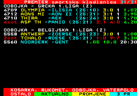668.31 PREMIER sportska kladionica 31 31 ODBOJKA - GRCKA 1.LIGA (Z) 4709 OLYMPIA -ILISIA (25:10) 3:0 1 1,02 3set AONS M -AON Z (25:21) 2:0 1:4 2,95 2set THIRA -AEK (26:24) 1:0 11:6 1,70 1set ASP TH -PANIO (-:-) 0:0 15:13 ODBOJKA - BELGIJSKA 1.LIGA (Z) 5558 ANTWERP -ZOERSE (25:23) 3:0 1 1,08 5559 TCHALOU -ROESELAR 3,20 1,35 19:30 5560 NOORDERK -GENT 1,05 10,0 20:30 KOSARKA, RUKOMET, ODBOJKA, VATERPOLO