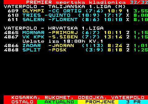 668.32 PREMIER sportska kladionica 32 32 VATERPOLO - TALIJANSKA 1.LIGA (M) 609 OLYMPI -CC ORTIG (7:4) 10:9 1 3,55 610 TRIES -QUINTO (10:9) 17:17 X 8,00 611 SALERN -FLORENT (8:6) 10:10 X 8,10 VATERPOLO - HRVATSKA 1.LIGA 4865 MORNAR -PRIMORJ (6:7) 10:11 2 1,15 4867 VK KPK -S.SIBEN (7:7) 13:14 2 1,15 Uplate iza 18:00h KV.1 4866 ZADAR -JADRAN (1:13) 8:24 2 1,01 4868 SPLIT -POSK (3:9) 8:18 2 1,25 KOSARKA, RUKOMET, ODBOJKA, VATERPOLO