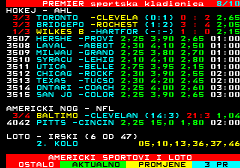 671.8 PREMIER sportska kladionica 8 8 LOTO - SPANJOLSKI PRIMITIVA (6 OD 49) 2. KOLO 21:30 LOTO - BELGIJSKI (6 OD 45) 2. KOLO 20:10 LOTO - TALIJANSKI (6 OD 90) 3. KOLO 20:00 LOTO - POLJSKI MULTI (20 OD 80) 7. KOLO 13:55 8. KOLO 21:40 LOTO - WASHINGTON (6 OD 49) 2. KOLO 04:00 LOTO - NEW YORK (6 OD 59) 2. KOLO 02:00 AMERICKI SPORTOVI I LOTO