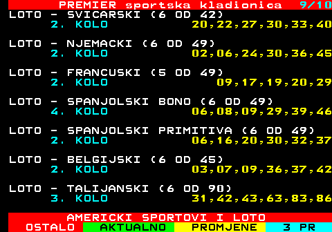 671.9 PREMIER sportska kladionica 9 9 LOTO - EURO MILLIONS (5 OD 50) 1. KOLO 03,19,29,35,37 LOTO - TALIJANSKI (6 OD 90) 2. KOLO 13,30,43,49,74,89 LOTO - POLJSKI MULTI (20 OD 80) 5. KOLO 03,09,10,13,15,17,24,26 28,30,40,41,43,64,65,70,72,74,75,76 6. KOLO 05,09,11,15,17,21,24,26 27,38,41,42,46,58,59,63,68,69,76,80 LOTO - EUROJACKPOT (5 OD 50) 1. KOLO 01,20,21,27,29 LOTO - MEGA MILLIONS (5 OD 70) 2. KOLO 20,42,46,59,69 AMERICKI SPORTOVI I LOTO