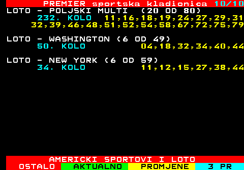 671.10 PREMIER sportska kladionica 10 10 LOTO - POLJSKI MULTI (20 OD 80) 232. KOLO 11,16,18,19,24,27,29,31 32,39,46,48,51,52,54,58,67,72,75,79 LOTO - WASHINGTON (6 OD 49) 50. KOLO 04,18,32,34,40,44 LOTO - NEW YORK (6 OD 59) 34. KOLO 11,12,15,27,38,44 AMERICKI SPORTOVI I LOTO