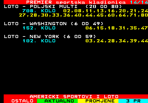 671.14 PREMIER sportska kladionica 14 14 LOTO - POLJSKI MULTI (20 OD 80) 708. KOLO 02,08,11,13,16,20,21,24 27,28,30,33,36,40,44,45,60,64,71,80 LOTO - WASHINGTON (6 OD 49) 152. KOLO 06,15,18,31,35,47 LOTO - NEW YORK (6 OD 59) 102. KOLO 03,24,28,34,39,44 AMERICKI SPORTOVI I LOTO