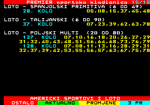 671.15 PREMIER sportska kladionica 15 15 LOTO - SPANJOLSKI PRIMITIVA (6 OD 49) 28. KOLO 05,08,15,37,45,48 LOTO - TALIJANSKI (6 OD 90) 37. KOLO 07,23,39,62,63,78 LOTO - POLJSKI MULTI (20 OD 80) 127. KOLO 07,10,16,18,20,26,27,29 31,32,40,43,48,51,56,64,68,73,76,79 128. KOLO 07,08,11,13,16,28,29,31 32,37,39,42,53,55,56,57,63,67,75,78 AMERICKI SPORTOVI I LOTO