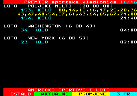 671.16 PREMIER sportska kladionica 16 16 LOTO - POLJSKI MULTI (20 OD 80) 153. KOLO 13:55 154. KOLO 21:40 LOTO - WASHINGTON (6 OD 49) 34. KOLO 04:00 LOTO - NEW YORK (6 OD 59) 23. KOLO 02:00 AMERICKI SPORTOVI I LOTO