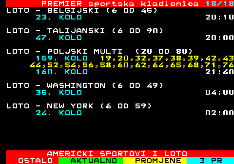 671.18 PREMIER sportska kladionica 18 18 LOTO - BELGIJSKI (6 OD 45) 23. KOLO 20:10 LOTO - TALIJANSKI (6 OD 90) 47. KOLO 20:00 LOTO - POLJSKI MULTI (20 OD 80) 159. KOLO 13:55 160. KOLO 21:40 LOTO - WASHINGTON (6 OD 49) 35. KOLO 04:00 LOTO - NEW YORK (6 OD 59) 24. KOLO 02:00 AMERICKI SPORTOVI I LOTO