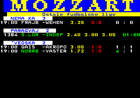 674.2 Ostale fudbalske lige NEMA KA 3 19:00 FRAJB -WEHEN 3.25 0:0 0 : 0 PARAGVAJ 2 1384 S.LOR -INDEP 2.40 3.00 3.05 01:00 VEDSKA 2 19:00 GAIS -AKROPO 3.05 1:0 1 : 1 19:00 NORRB -VASTER 1.72 1:0 4 : 1
