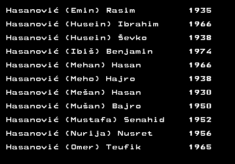 712.17 Hasanovi� (Emin) Rasim 1935 Hasanovi� (Husein) Ibrahim 1966 Hasanovi� (Husein) �evko 1938 Hasanovi� (Ibi�) Benjamin 1974 Hasanovi� (Mehan) Hasan 1966 Hasanovi� (Meho) Hajro 1938 Hasanovi� (Me�an) Hasan 1930 Hasanovi� (Mu�an) Bajro 1950 Hasanovi� (Mustafa) Senahid 1952 Hasanovi� (Nurija) Nusret 1956 Hasanovi� (Omer) Teufik 1965