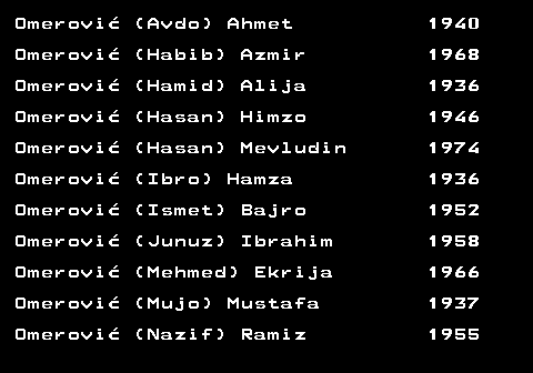 712.38 Omerovi� (Avdo) Ahmet 1940 Omerovi� (Habib) Azmir 1968 Omerovi� (Hamid) Alija 1936 Omerovi� (Hasan) Himzo 1946 Omerovi� (Hasan) Mevludin 1974 Omerovi� (Ibro) Hamza 1936 Omerovi� (Ismet) Bajro 1952 Omerovi� (Junuz) Ibrahim 1958 Omerovi� (Mehmed) Ekrija 1966 Omerovi� (Mujo) Mustafa 1937 Omerovi� (Nazif) Ramiz 1955