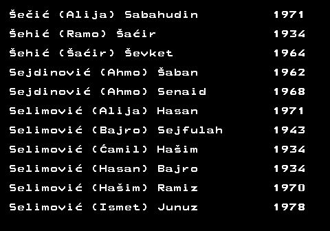 712.46 �e�i� (Alija) Sabahudin 1971 �ehi� (Ramo) �a�ir 1934 �ehi� (�a�ir) �evket 1964 Sejdinovi� (Ahmo) �aban 1962 Sejdinovi� (Ahmo) Senaid 1968 Selimovi� (Alija) Hasan 1971 Selimovi� (Bajro) Sejfulah 1943 Selimovi� (�amil) Ha�im 1934 Selimovi� (Hasan) Bajro 1934 Selimovi� (Ha�im) Ramiz 1970 Selimovi� (Ismet) Junuz 1978
