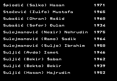 712.49 �piodi� (Salko) Hasan 1971 Sto�evi� (Zulfo) Mustafa 1965 Suba�i� (Ohran) Ra�id 1960 Suba�i� (Sefer) �ulan 1934 Sulejmanovi� (Nezir) Nehrudin 1975 Sulejmanovi� (Ramo) Sadik 1964 Sulejmanovi� (Suljo) Ibrahim 1950 Sulji� (Avdo) Ismet 1946 Sulji� (Bekir) �aban 1962 Sulji� (Bekto) Bekir 1939 Sulji� (Hasan) Hajrudin 1952