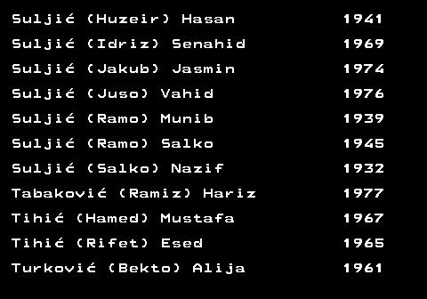 712.50 Sulji� (Huzeir) Hasan 1941 Sulji� (Idriz) Senahid 1969 Sulji� (Jakub) Jasmin 1974 Sulji� (Juso) Vahid 1976 Sulji� (Ramo) Munib 1939 Sulji� (Ramo) Salko 1945 Sulji� (Salko) Nazif 1932 Tabakovi� (Ramiz) Hariz 1977 Tihi� (Hamed) Mustafa 1967 Tihi� (Rifet) Esed 1965 Turkovi� (Bekto) Alija 1961