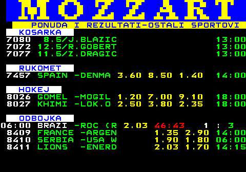 778.2 PONUDA I REZULTATI-OSTALI SPORTOVI KOSARKA 7080 8.5 J.BLAZIC 13:00 7072 12.5 R.GOBERT 13:00 7077 11.5 Z.DRAGIC 13:00 RUKOMET 7457 SPAIN -DENMA 3.60 8.50 1.40 14:00 HOKEJ 8026 GOMEL -MOGIL 1.20 7.00 9.10 18:00 8027 KHIMI -LOK.O 2.50 3.80 2.35 18:00 ODBOJKA 06:00 BRAZI -ROC (R 2.03 46:43 1 : 3 8409 FRANCE -ARGEN 1.35 2.90 14:00 8410 SERBIA -USA W 1.90 1.80 06:00 8411 LIONS -ENERD 2.03 1.70 14:15