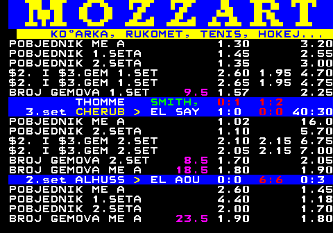 781.4 KOARKA, RUKOMET, TENIS, HOKEJ... POBJEDNIK ME A 1.30 3.20 POBJEDNIK 1.SETA 1.45 2.55 POBJEDNIK 2.SETA 1.35 3.00 $2. I $3.GEM 1.SET 2.60 1.95 4.70 $2. I $3.GEM 1.SET 2.65 1.95 4.75 BROJ GEMOVA 1.SET 9.5 1.57 2.25 THOMME SMITH, 0:1 1:2 3.set CHERUB   EL SAY 1:0 0:0 40:30 POBJEDNIK ME A 1.02 16.0 POBJEDNIK 2.SETA 1.10 5.70 $2. I $3.GEM 2.SET 2.10 2.15 6.75 $2. I $3.GEM 2.SET 2.05 2.15 7.00 BROJ GEMOVA 2.SET 8.5 1.70 2.05 BROJ GEMOVA ME A 18.5 1.80 1.90 2.set ALHUSS   EL AOU 0:0 6:6 0:3 POBJEDNIK ME A 2.60 1.45 POBJEDNIK 1.SETA 4.40 1.18 POBJEDNIK 2.SETA 2.00 1.70 BROJ GEMOVA ME A 23.5 1.90 1.80