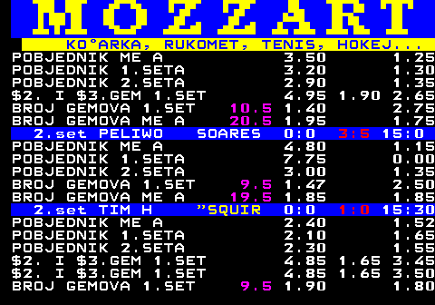 781.8 KOARKA, RUKOMET, TENIS, HOKEJ... POBJEDNIK ME A 3.50 1.25 POBJEDNIK 1.SETA 3.20 1.30 POBJEDNIK 2.SETA 2.90 1.35 $2. I $3.GEM 1.SET 4.95 1.90 2.65 BROJ GEMOVA 1.SET 10.5 1.40 2.75 BROJ GEMOVA ME A 20.5 1.95 1.75 2.set PELIWO SOARES 0:0 3:5 15:0 POBJEDNIK ME A 4.80 1.15 POBJEDNIK 1.SETA 7.75 0.00 POBJEDNIK 2.SETA 3.00 1.35 BROJ GEMOVA 1.SET 9.5 1.47 2.50 BROJ GEMOVA ME A 19.5 1.85 1.85 2.set TIM H  SQUIR 0:0 1:0 15:30 POBJEDNIK ME A 2.40 1.52 POBJEDNIK 1.SETA 2.10 1.65 POBJEDNIK 2.SETA 2.30 1.55 $2. I $3.GEM 1.SET 4.85 1.65 3.45 $2. I $3.GEM 1.SET 4.85 1.65 3.50 BROJ GEMOVA 1.SET 9.5 1.90 1.80