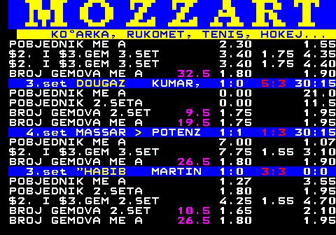 781.11 KOARKA, RUKOMET, TENIS, HOKEJ... POBJEDNIK ME A 2.30 1.55 $2. I $3.GEM 3.SET 3.40 1.75 4.35 $2. I $3.GEM 3.SET 3.40 1.75 4.40 BROJ GEMOVA ME A 32.5 1.80 1.90 3.set DOUGAZ KUMAR, 1:0 5:3 30:15 POBJEDNIK ME A 0.00 21.0 POBJEDNIK 2.SETA 0.00 11.5 BROJ GEMOVA 2.SET 9.5 1.75 1.95 BROJ GEMOVA ME A 19.5 1.75 1.95 4.set MASSAR   POTENZ 1:1 1:3 30:15 POBJEDNIK ME A 7.00 1.07 $2. I $3.GEM 3.SET 7.75 1.55 3.10 BROJ GEMOVA ME A 26.5 1.80 1.90 3.set  HABIB MARTIN 1:0 3:3 0:0 POBJEDNIK ME A 1.27 3.55 POBJEDNIK 2.SETA 1.80 1.95 $2. I $3.GEM 2.SET 4.25 1.55 4.70 BROJ GEMOVA 2.SET 10.5 1.65 2.10 BROJ GEMOVA ME A 26.5 1.80 1.95