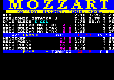781.15 KOARKA, RUKOMET, TENIS, HOKEJ... KLA 2.10 3.95 2.70 POBJEDNIK OSTATKA U 2.10 3.95 2.70 DAJE SLEDE I GOL 1.75 55.0 1.95 BROJ GOLOVA NA UTAK 4.5 1.90 1.75 BROJ GOLOVA NA UTAK 3.5 1.40 2.70 BROJ GOLOVA NA UTAK 5.5 2.80 1.37 42  FRANCE - EGYPT 13:13 19:18 HENDIKEP -1.5 1.75 2.05 BROJ POENA 54.5 2.00 1.80 BROJ POENA 52.5 1.37 3.10 BROJ POENA 56.5 3.45 1.30 PAYP - TORNADO 23:19 0:0