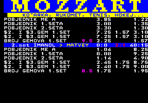 781.16 KOARKA, RUKOMET, TENIS, HOKEJ... POBJEDNIK ME A 3.85 1.22 POBJEDNIK 1.SETA 3.00 1.35 POBJEDNIK 2.SETA 3.30 1.30 $2. I $3.GEM 1.SET 7.25 1.57 3.10 $2. I $3.GEM 1.SET 7.25 1.57 3.10 BROJ GEMOVA 1.SET 9.5 2.25 1.57 2.set IMANOL   MATVEY 0:0 2:1 40:15 POBJEDNIK ME A 1.04 8.25 POBJEDNIK 1.SETA 0.00 9.25 POBJEDNIK 2.SETA 1.14 4.90 $2. I $3.GEM 1.SET 2.45 1.75 8.75 $2. I $3.GEM 1.SET 2.40 1.75 9.00 BROJ GEMOVA 1.SET 8.5 1.75 1.95
