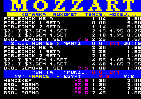 781.17 KOARKA, RUKOMET, TENIS, HOKEJ... POBJEDNIK ME A 1.04 8.50 POBJEDNIK 1.SETA 0.00 9.50 POBJEDNIK 2.SETA 1.14 5.10 $2. I $3.GEM 1.SET 2.15 1.95 8.25 $2. I $3.GEM 1.SET 2.10 1.95 8.50 BROJ GEMOVA 1.SET 7.5 2.25 1.57 2.set MONTES   MARTI 0:0 0:1 30:15 POBJEDNIK ME A 2.30 1.55 POBJEDNIK 1.SETA 2.35 1.52 POBJEDNIK 2.SETA 2.15 1.60 $2. I $3.GEM 1.SET 4.55 1.65 3.55 $2. I $3.GEM 1.SET 4.60 1.65 3.55 BROJ GEMOVA 1.SET 9.5 1.80 1.90  BATTA  MONZO 0:0 0:1 19  FRANCE - EGYPT 9:8 9:8 HENDIKEP -2.5 1.80 2.00 BROJ POENA 57.5 1.80 2.00 BROJ POENA 55.5 1.42 2.80 BROJ POENA 59.5 2.45 1.55