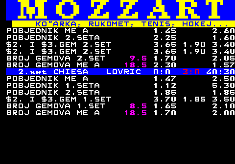 781.18 KOARKA, RUKOMET, TENIS, HOKEJ... POBJEDNIK ME A 1.45 2.60 POBJEDNIK 2.SETA 2.25 1.60 $2. I $3.GEM 2.SET 3.65 1.90 3.40 $2. I $3.GEM 2.SET 3.65 1.90 3.40 BROJ GEMOVA 2.SET 9.5 1.70 2.05 BROJ GEMOVA ME A 18.5 2.30 1.57 2.set CHIESA LOVRIC 0:0 3:0 40:30 POBJEDNIK ME A 1.47 2.50 POBJEDNIK 1.SETA 1.12 5.30 POBJEDNIK 2.SETA 1.85 1.85 $2. I $3.GEM 1.SET 3.70 1.85 3.50 BROJ GEMOVA 1.SET 8.5 1.65 2.10 BROJ GEMOVA ME A 18.5 1.70 2.00