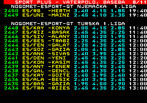 789.8 SPORT PLUS - VATERPOLO, BASEBA 8 11 NOGOMET-ESPORT-GT NJEMAKA 1.LIGA 2450 ES RB -HERTH 3,40 4,15 1,85 19:40 2449 ES UNI -MAINZ 2,45 4,10 2,35 19:40 NOGOMET-ESPORT-GT TURSKA 1.LIGA 2448 ES KAY -KONYA 2,05 4,15 2,85 11:40 2447 ES RIZ -BASAK 2,45 4,35 2,25 11:40 2446 ES SIV -ALANY 3,00 4,20 1,95 11:40 2445 ES BES -TRABZ 2,25 4,35 2,45 12:00 2444 ES FEN -GALAT 2,25 4,35 2,45 12:00 2443 ES GOZ -GAZIA 2,05 4,15 2,85 12:00 2442 ES ANK -SIVAS 2,40 3,95 2,45 12:20 2441 ES DEN -YENI 2,45 4,35 2,25 12:20 2440 ES KON -KASIM 2,45 4,35 2,25 12:20 2439 ES ANT -FENER 2,45 3,90 2,45 12:40 2438 ES GAL -GENCL 2,60 4,35 2,15 12:40 2437 ES KAY -GOZTE 2,45 3,95 2,40 12:40 2436 ES ALA -BESIK 2,40 3,95 2,45 13:00 2435 ES BAS -GAZIA 1,95 4,50 2,90 13:00 2434 ES TRA -RIZES 2,45 4,35 2,25 13:00