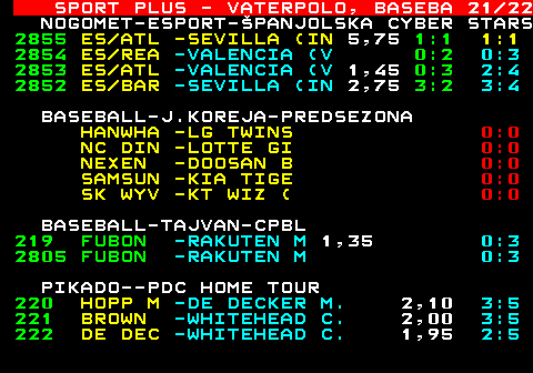 789.21 SPORT PLUS - VATERPOLO, BASEBA 21 22 NOGOMET-ESPORT-PANJOLSKA CYBER STARS 2855 ES ATL -SEVILLA (IN 5,75 1:1 1:1 2854 ES REA -VALENCIA (V 0:2 0:3 2853 ES ATL -VALENCIA (V 1,45 0:3 2:4 2852 ES BAR -SEVILLA (IN 2,75 3:2 3:4 BASEBALL-J.KOREJA-PREDSEZONA HANWHA -LG TWINS 0:0 NC DIN -LOTTE GI 0:0 NEXEN -DOOSAN B 0:0 SAMSUN -KIA TIGE 0:0 SK WYV -KT WIZ ( 0:0 BASEBALL-TAJVAN-CPBL 219 FUBON -RAKUTEN M 1,35 0:3 2805 FUBON -RAKUTEN M 0:3 PIKADO--PDC HOME TOUR 220 HOPP M -DE DECKER M. 2,10 3:5 221 BROWN -WHITEHEAD C. 2,00 3:5 222 DE DEC -WHITEHEAD C. 1,95 2:5