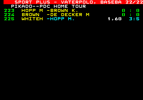 789.22 SPORT PLUS - VATERPOLO, BASEBA 22 22 PIKADO--PDC HOME TOUR 223 HOPP M -BROWN K. 0 : 0 224 BROWN -DE DECKER M 0 : 0 225 WHITEH -HOPP M. 1,60 3:5